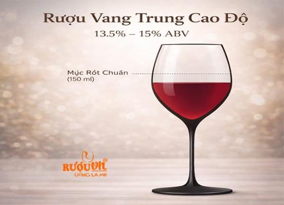 nồng độ cồn rượu vang