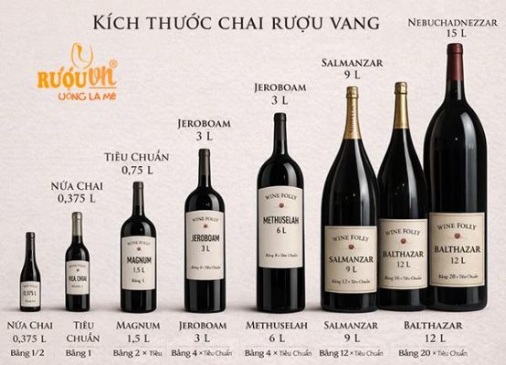 kích thước chai rượu vang
